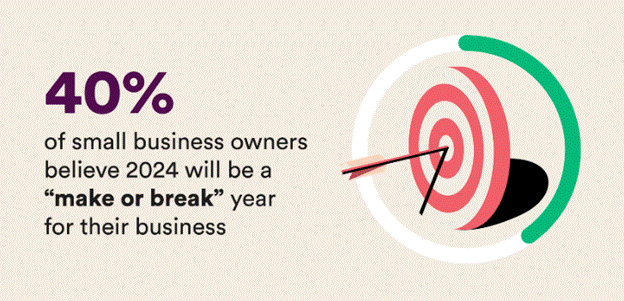 Small business Owner make or break