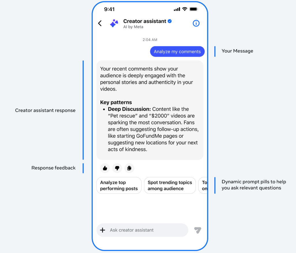 Creator Assistant2